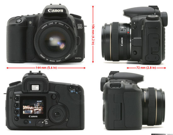 Canon EOS 20D