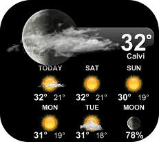 Weather Calvi