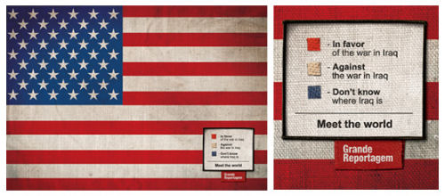 Flags