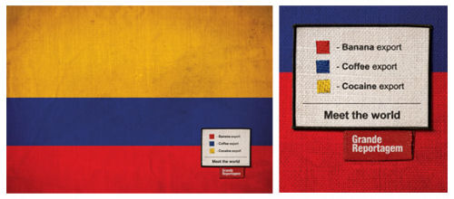 Flags