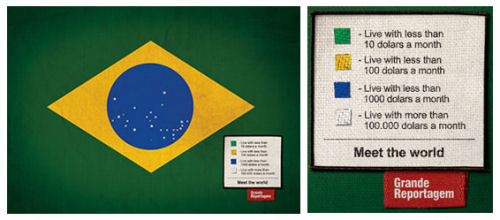 Flags