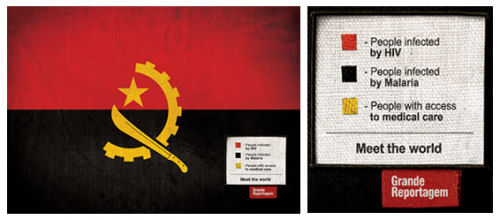 Flags