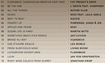 Playlist MixedTape 10