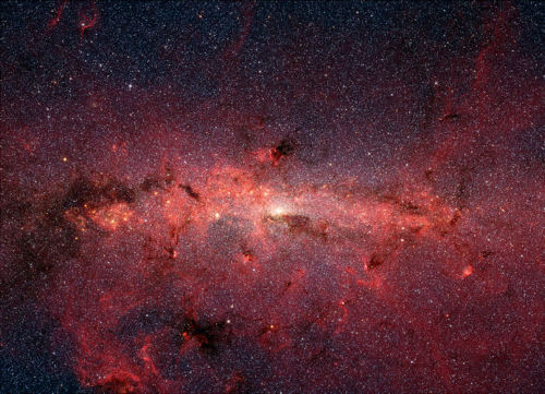 milky way galaxy